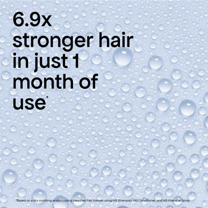 ANTI-THINNING INTENSIVE SCALP SPRAY