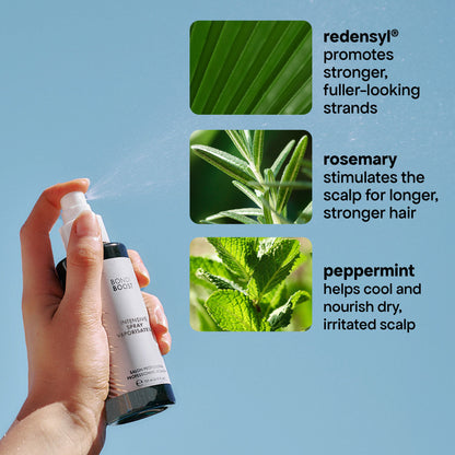 ANTI-THINNING INTENSIVE SCALP SPRAY